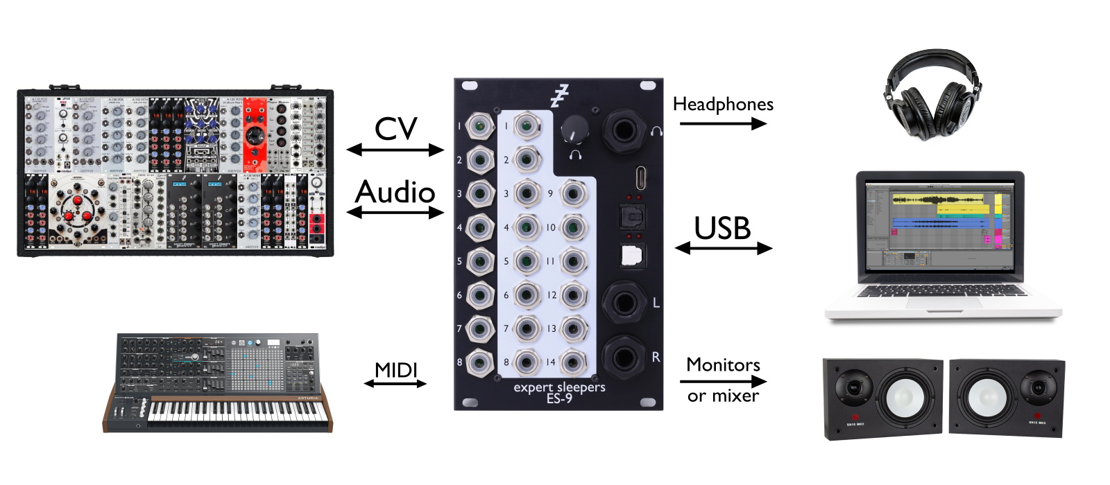 Expert Sleepers - ES-9 USB Audio Interface Expert Sleepers - ES-9 USB Audio Interface