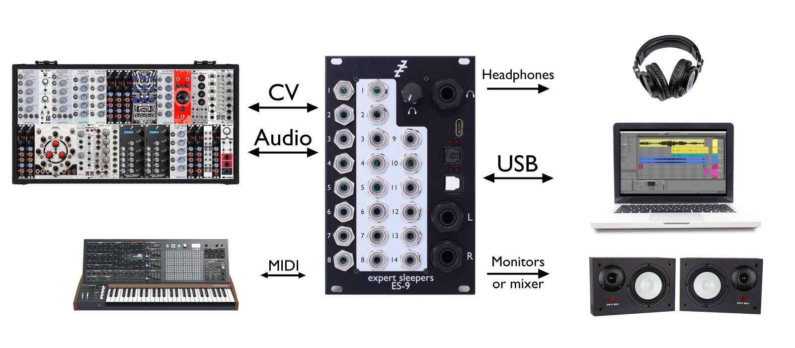 Expert Sleepers - ES-9 USB Audio Interface